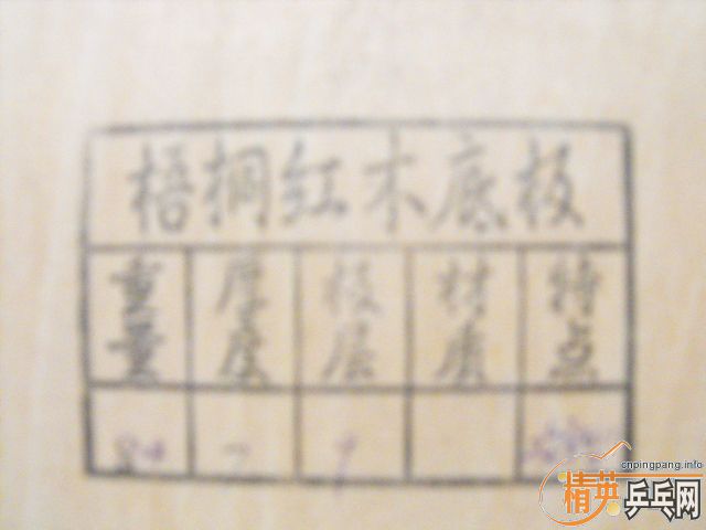 ���������ֱ��