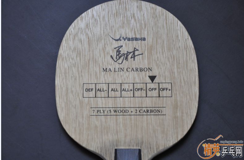 [�Ƽ�]��̼+F2+����