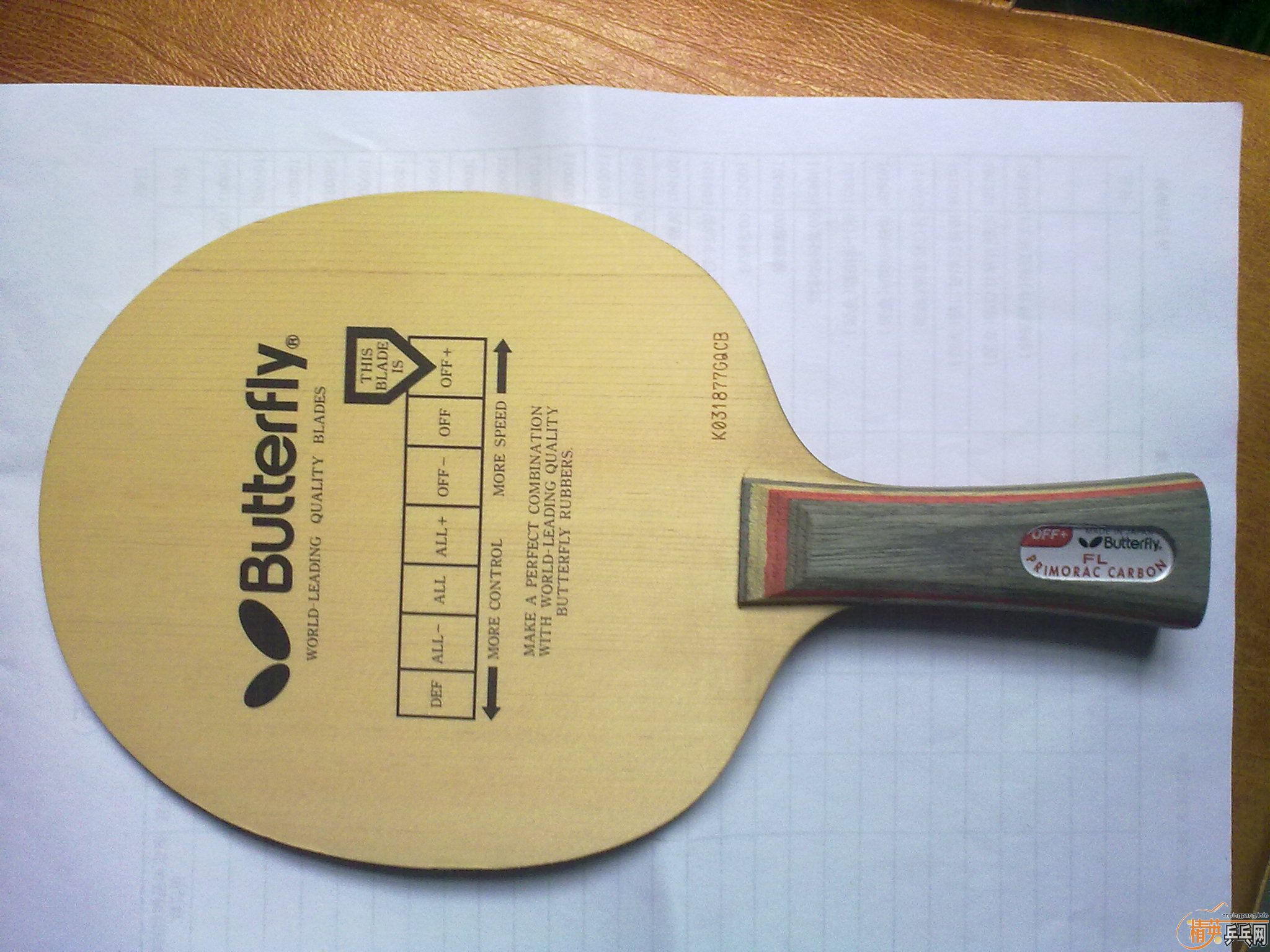 ===�����Ʒ�����׵Ĵ�ͺ�el=====