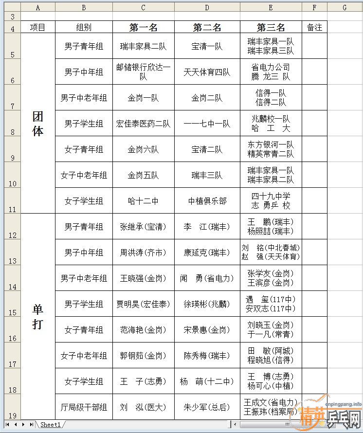 汭ɼ