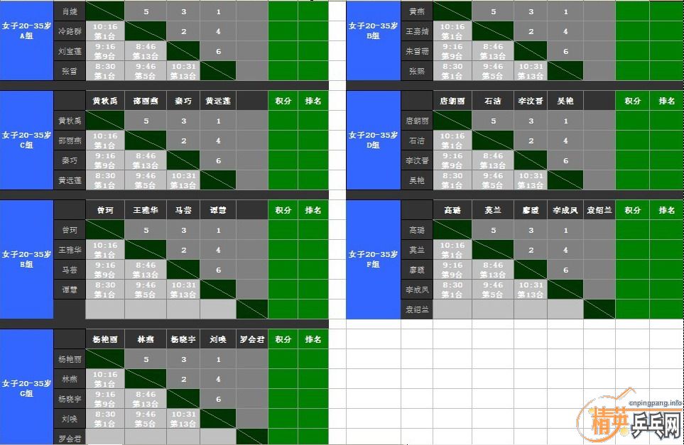 ƹٳ----ͨɶŮ36-55,20-35С