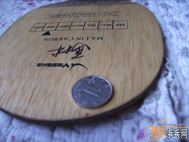 ������ǰ���л���ֱ̼�� �� õ��5ֱ��