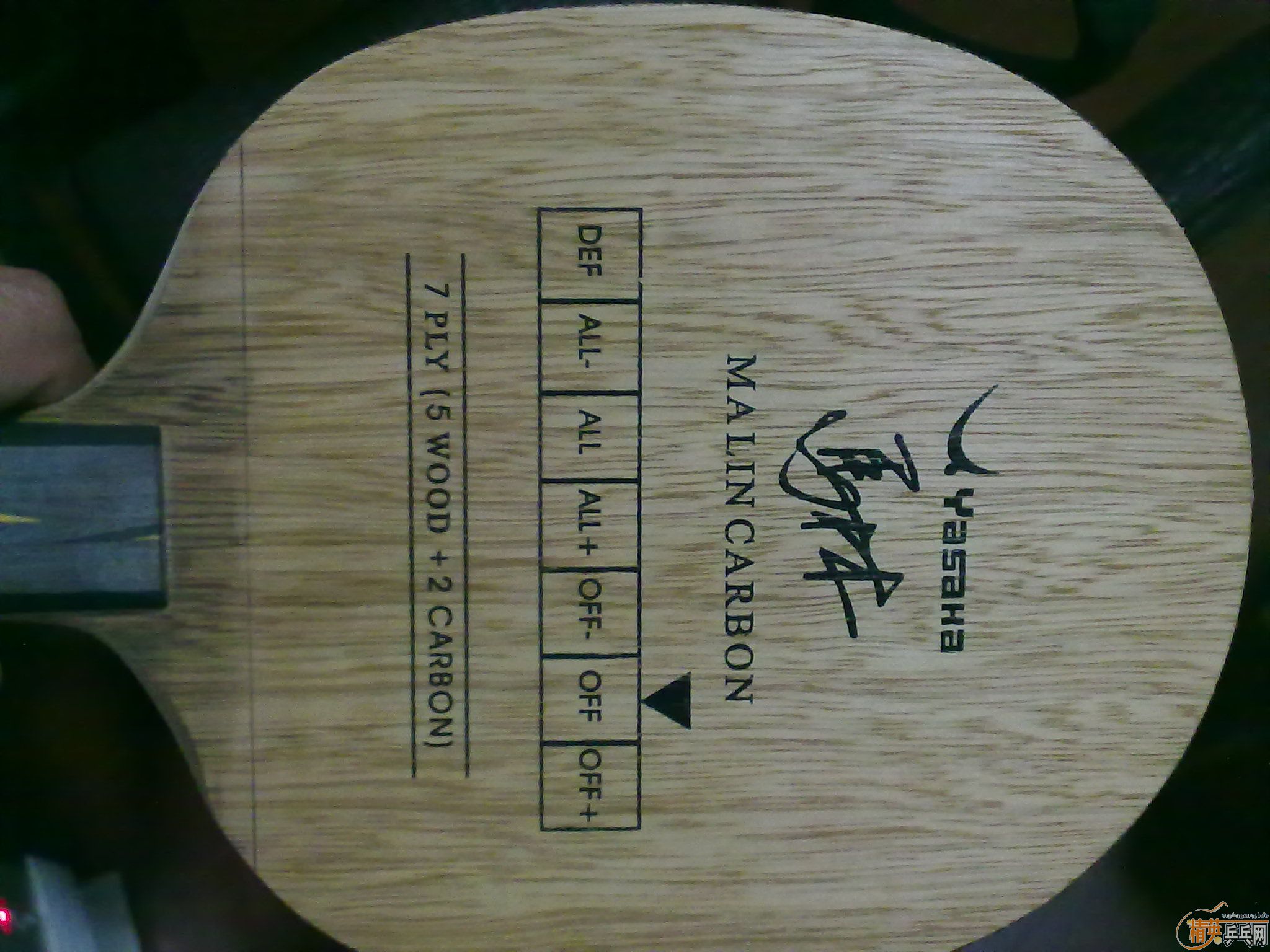 ���л���̼