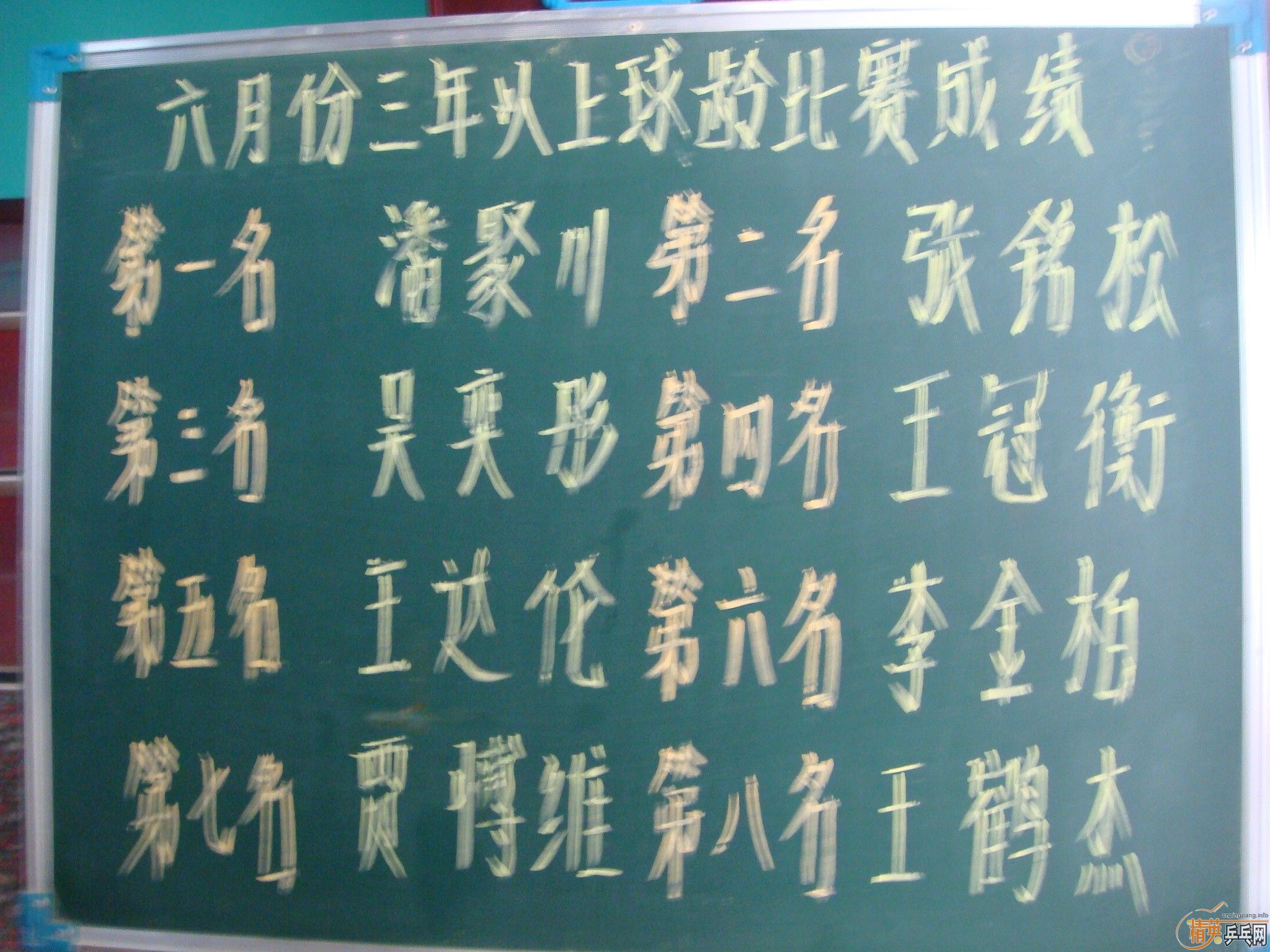 ±