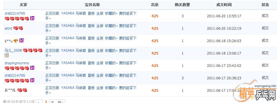 �Һܲ����ˣ����˸�������Ž�ɽկ�磬�������Լ��ղص��հ���̼ ���� ����425һֻ��һ����ͼ����6��