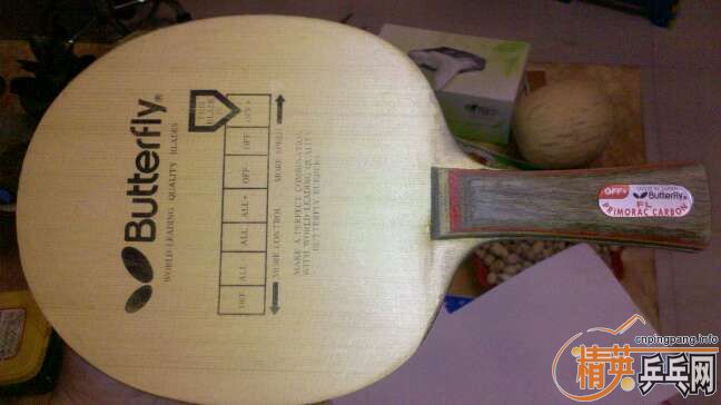 �Ͽ�������̼