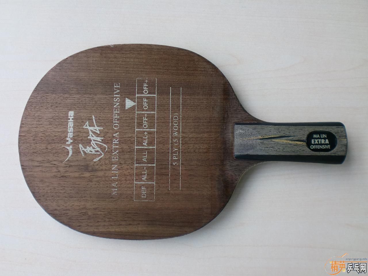 [ԭ��]�����ó�81������YEO��Ҫ���ٶ�~~