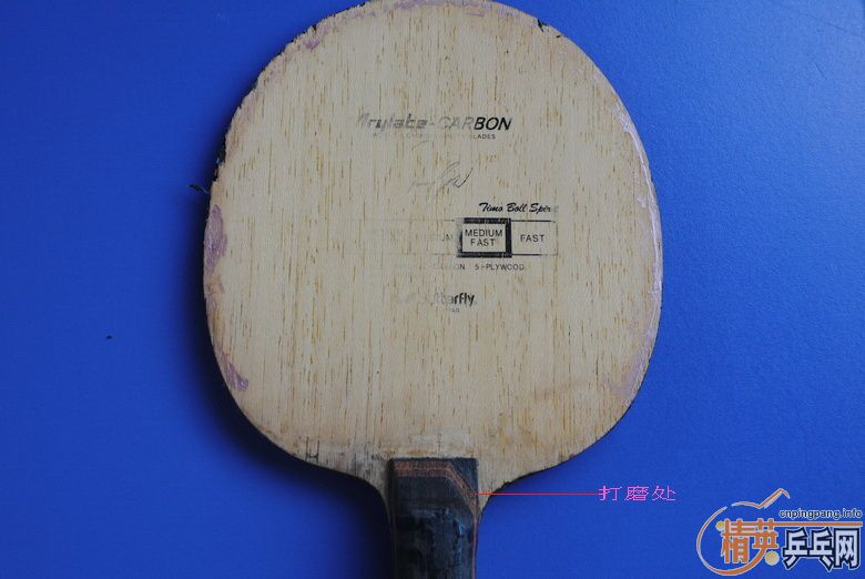 ѳƷ೬롢BOLL׽NEOʡ08ES