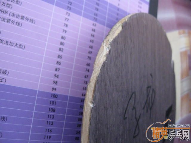 ��2�������л��װ� OC-CR-WRB �� ����OC