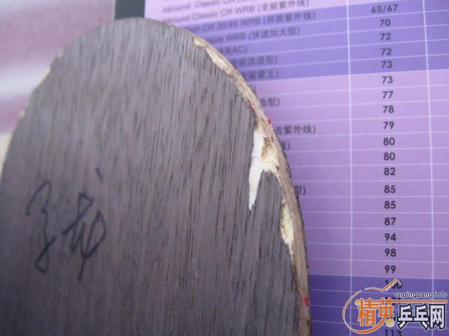 ��2�������л��װ� OC-CR-WRB �� ����OC