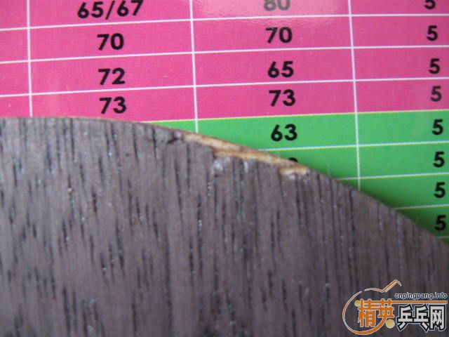 ��2�������л��װ� OC-CR-WRB �� ����OC