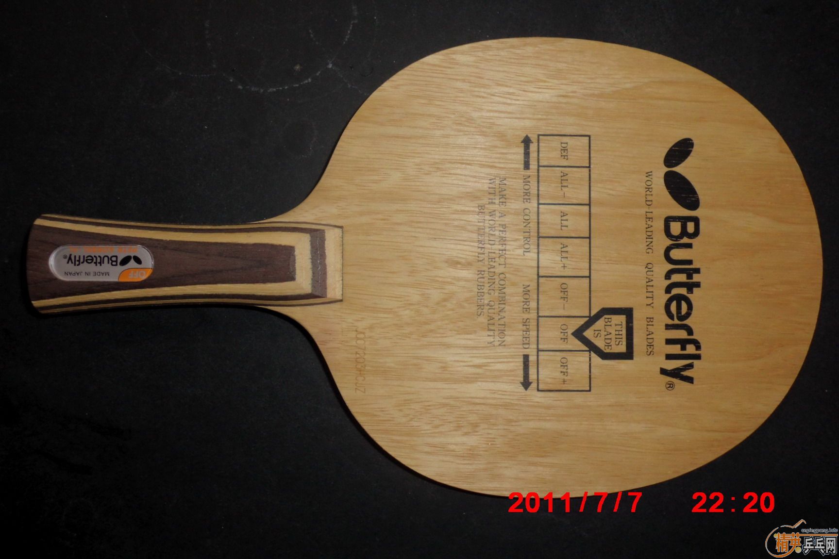 �Ʊ���������