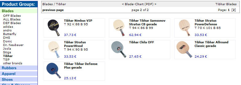 ����������̼֮andro����aramid FL 400 ����