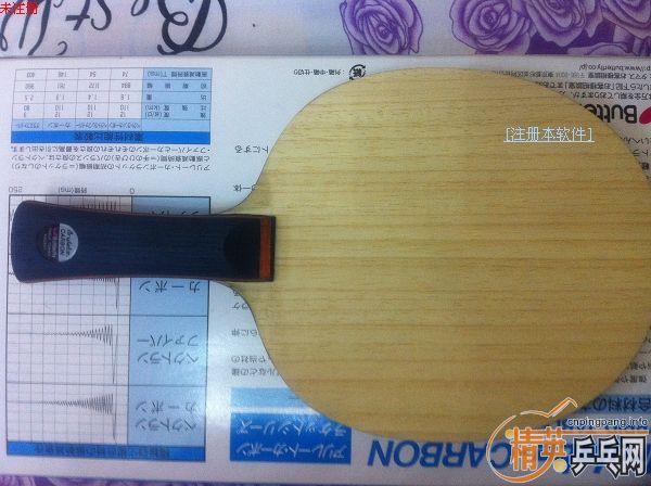 ���л�boll����