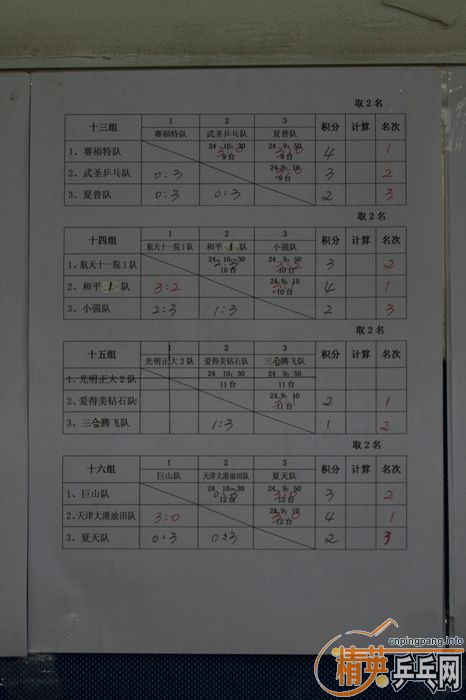 ƹǡ2011߽죩˹ۿƹ¡ؿĻ