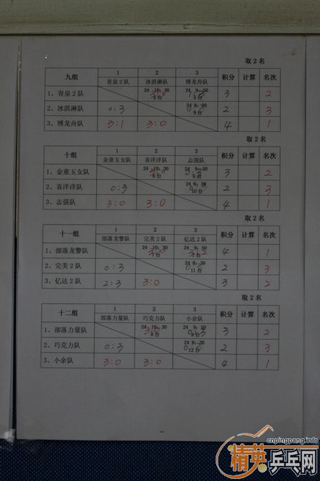 ƹǡ2011߽죩˹ۿƹ¡ؿĻ