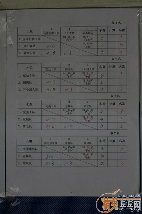 ƹǡ2011߽죩˹ۿƹ¡ؿĻ
