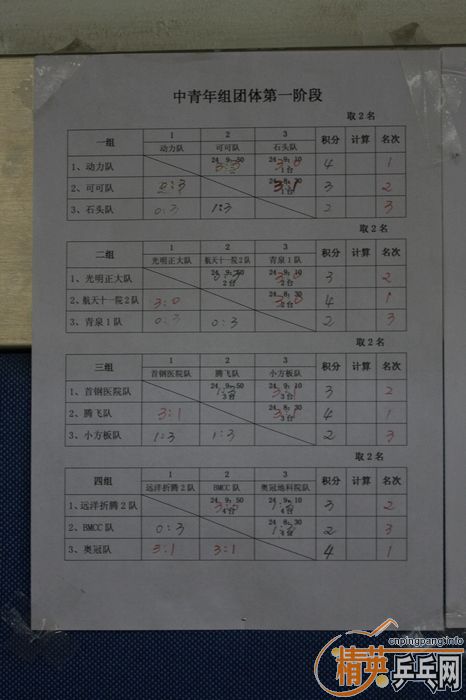 ƹǡ2011߽죩˹ۿƹ¡ؿĻ