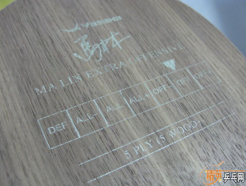 �հ�YEO  410��HAMMOND X  130