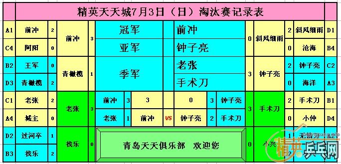 ���������7��3�վ�Ӣ����������³����׸��ھ�����