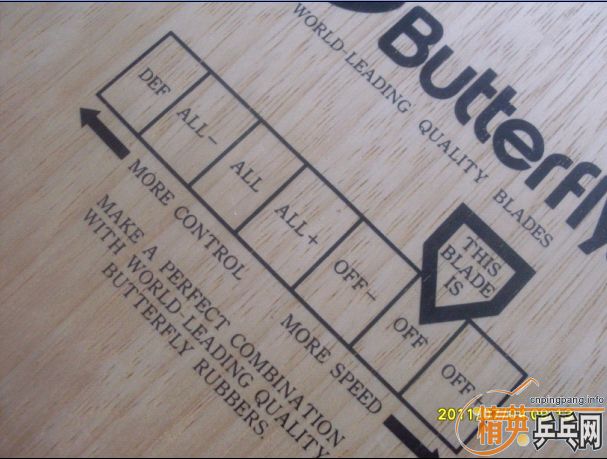 ��eg �Ʊ��� ֻ��֧����