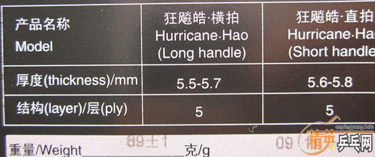 260����88�˿���֧��֧����