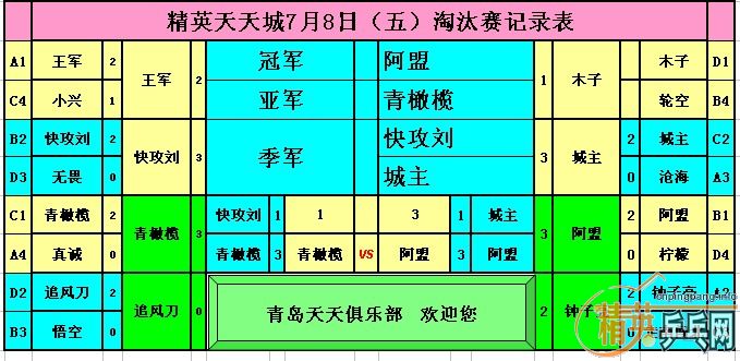 �������������³��ض�ڡ���