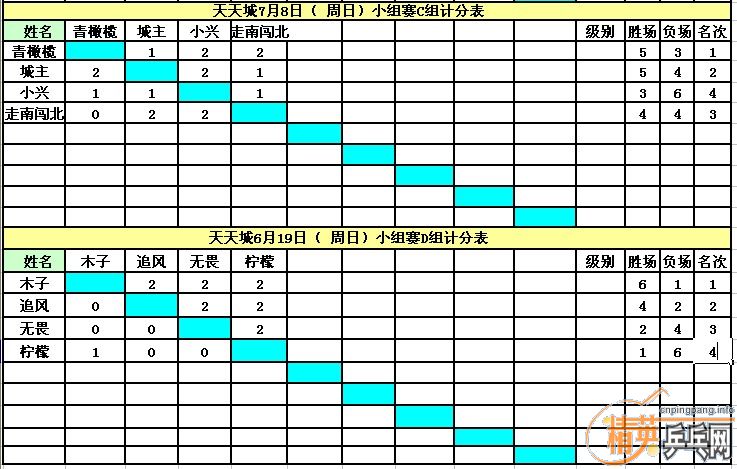 �������������³��ض�ڡ���