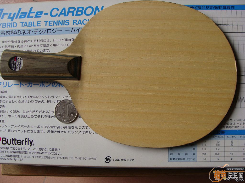 600Ԫ����20060������