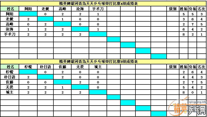 812嵥魶ڣ