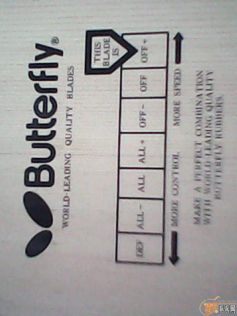 ����Ӣ�� ����������̼����ͣ���ڸ�һ��