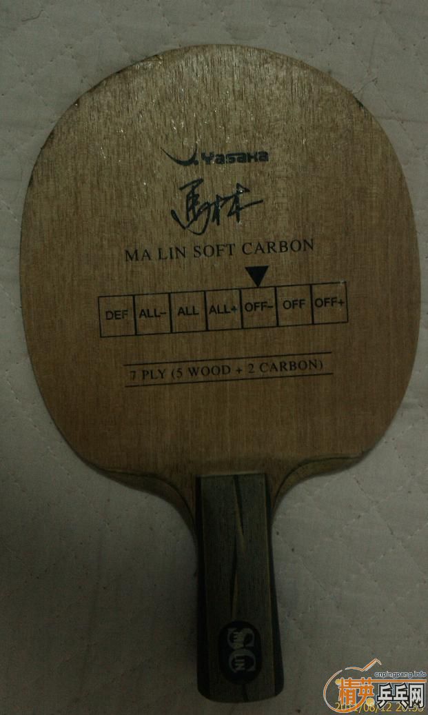 �ѳ� �����С�����-->wzq2003188ת��