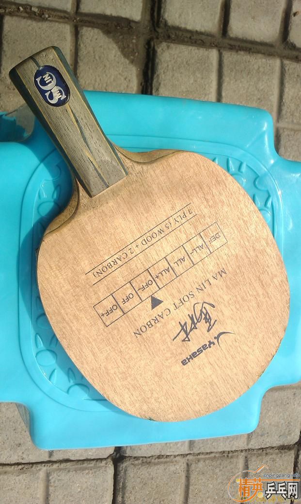 �ѳ� �����С�����-->wzq2003188ת��