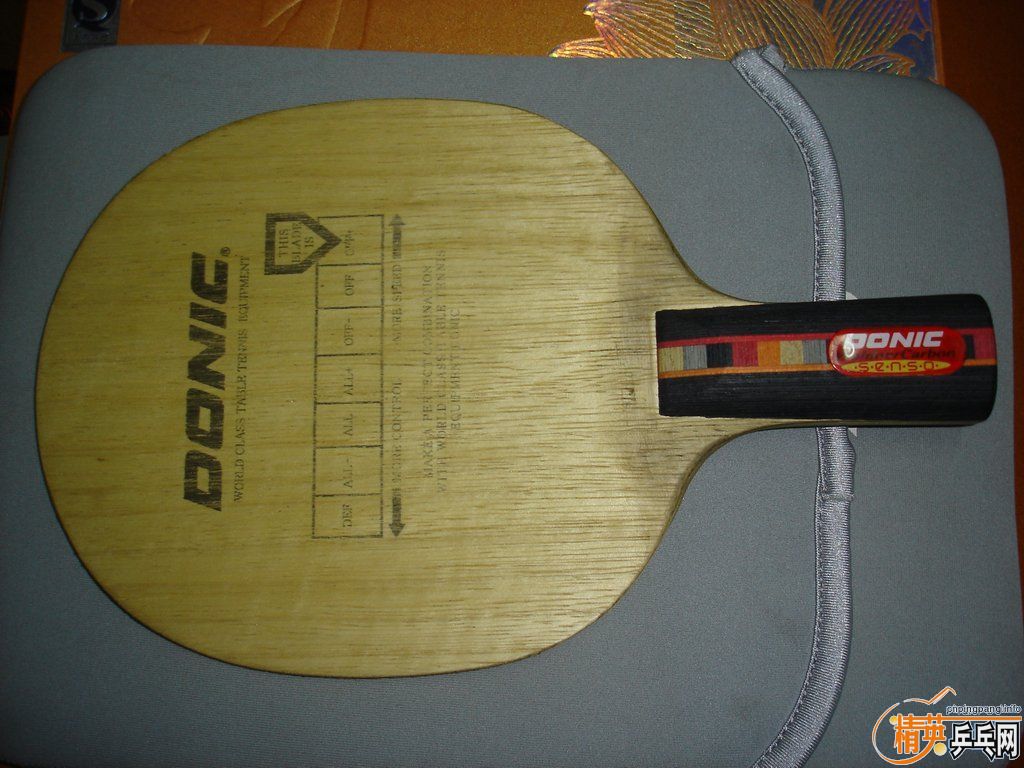 ��̼����