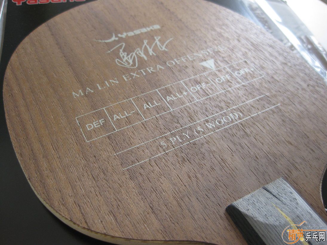 YEO��NEO��2��F1֧��������