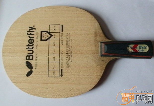 ���׽���,�����ת��,���������ϲ���-->wzq2003188ת��