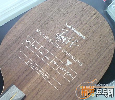 �Ѿ�����������һλ���� лл��� ����`�� ���-->wzq2003188ת��