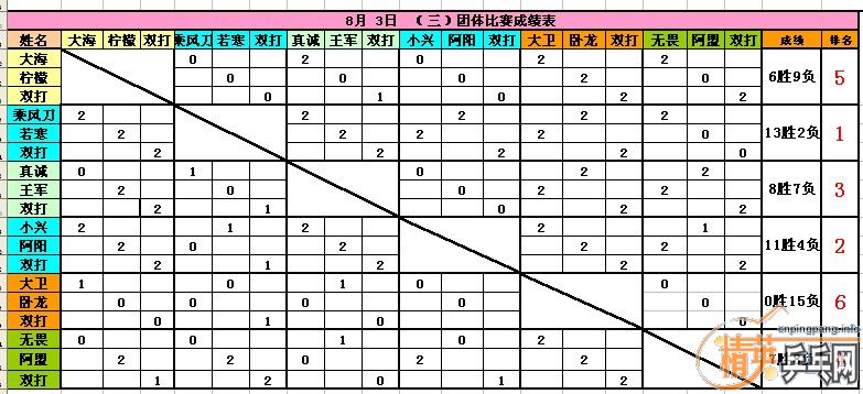 Ӣֲ83˷絶Я