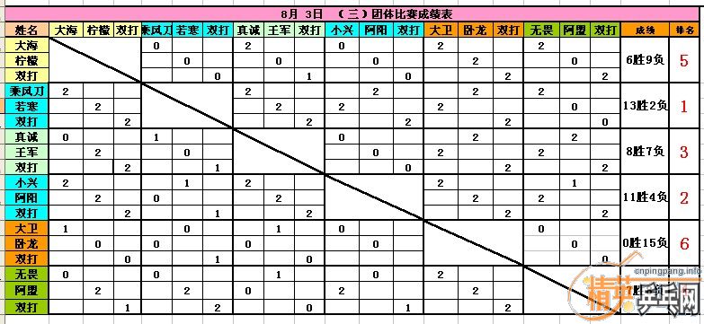 Ӣֲ83˷絶Я