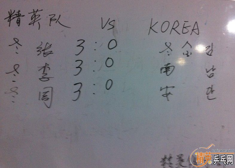 ��ӢVS�������˱�����Ƭ