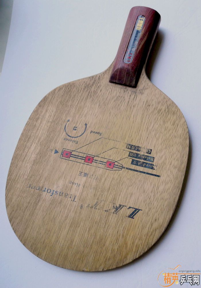 �ѳɽ�-->wzq2003188ת��