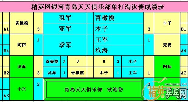 99嵥ɼ魶ˣ