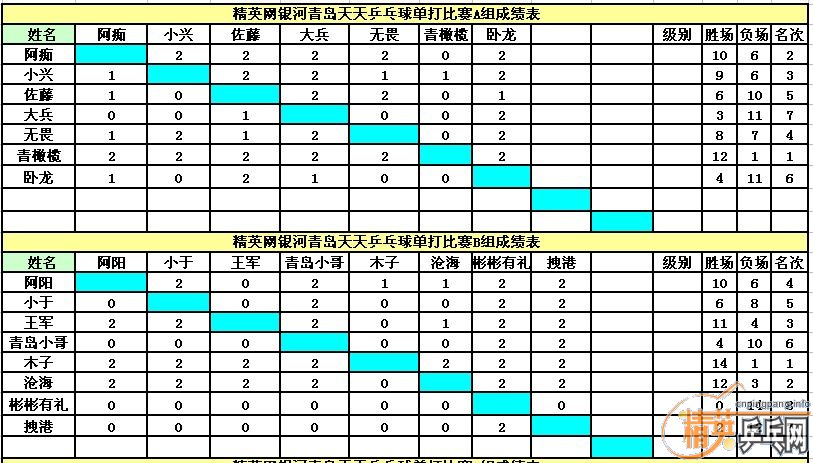 99嵥ɼ魶ˣ