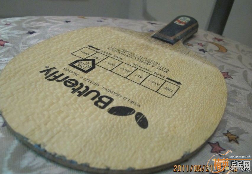 �����Ʋ�����ALC �����ٶ� �����ȵ�