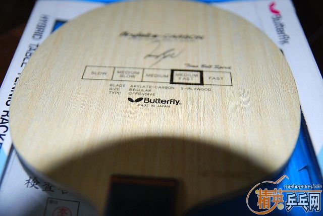 ��TIM-BOLL ST һ��