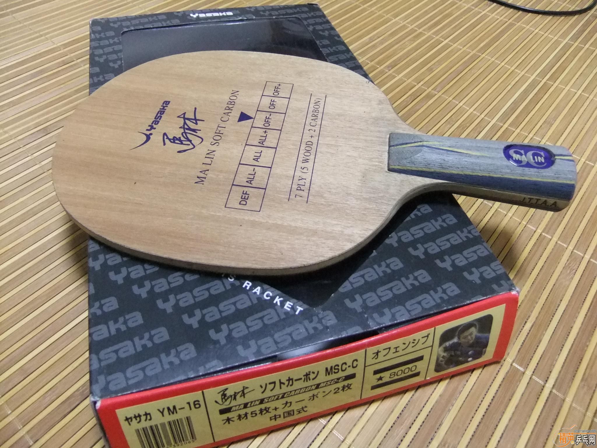 ������ �޿��� �հ� ���� YSC