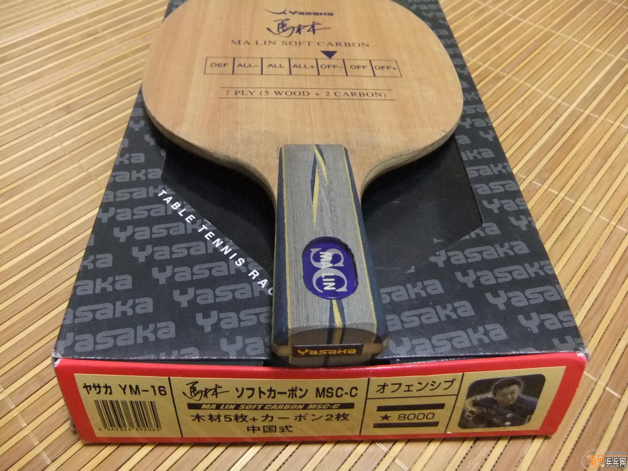 ������ �޿��� �հ� ���� YSC