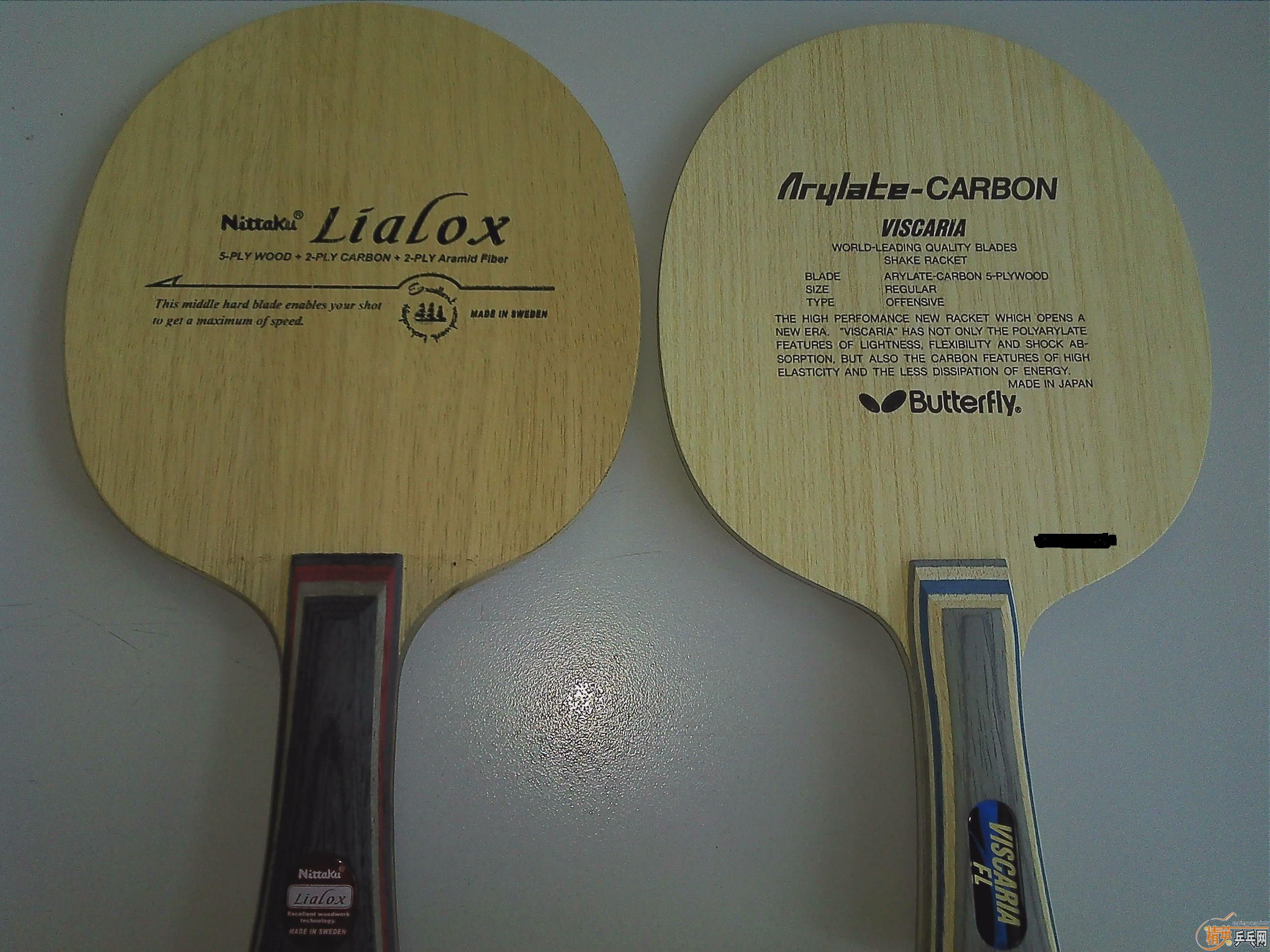 LIalox