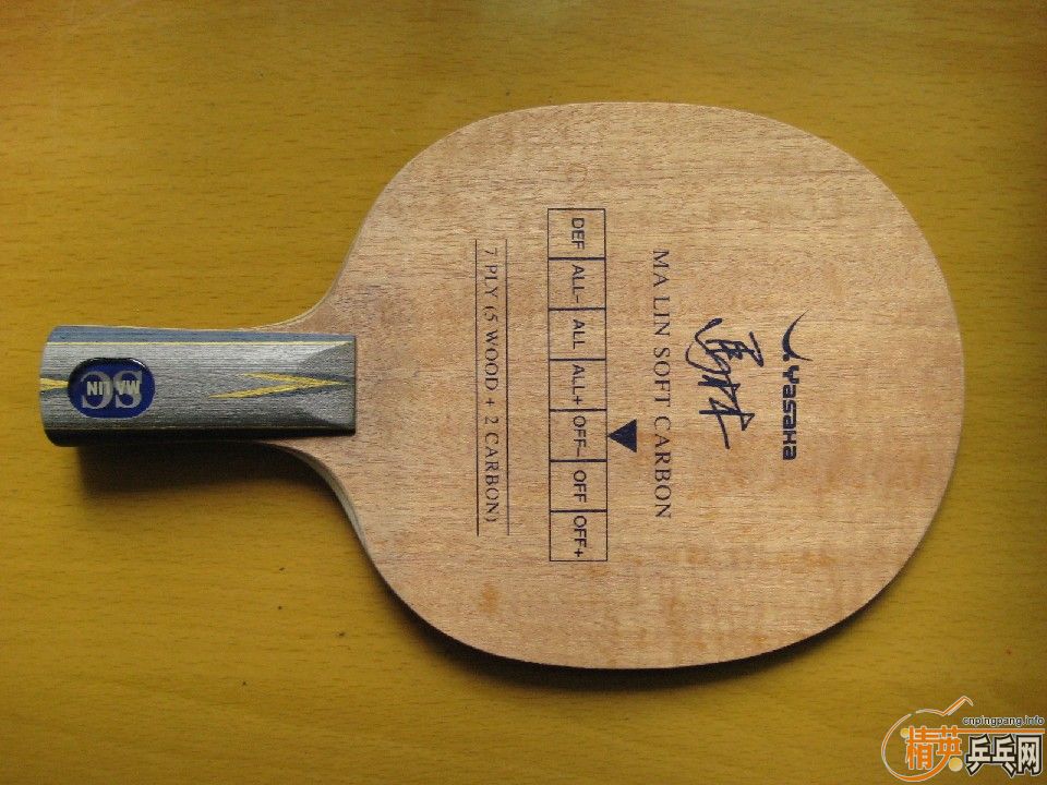 ��֧���Ĺ���,����̼YSC````