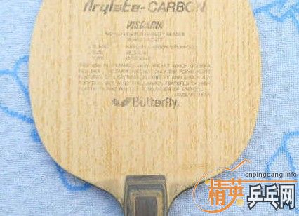 VIS����һ���VIS���Ի�Ϊ����������ݣ�����